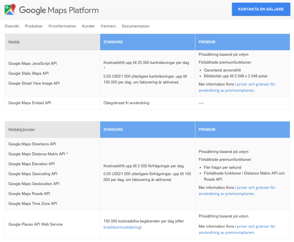 Google_Maps_kostar_foretag_webbplatser