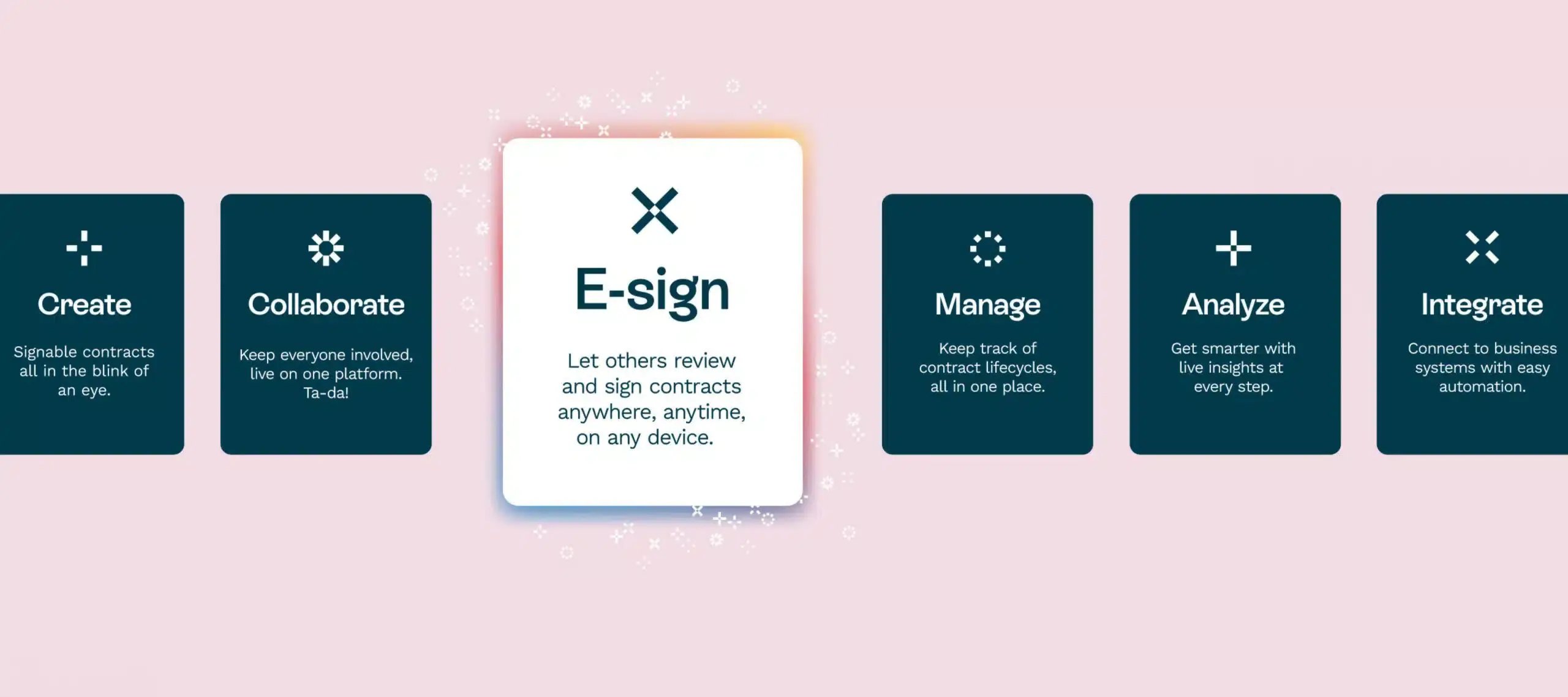 Oneflow-all-in-one-contract-automation-scaled